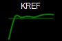 KREF
